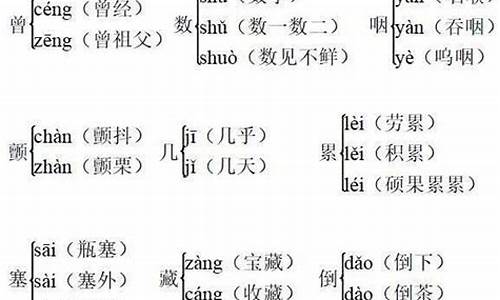 多音字有哪些_多音字有哪些100个