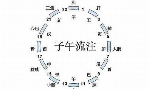 三更半夜的三更指的是几点_古代三更半夜的三更指的是几点