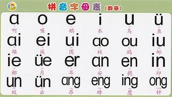 26个汉语拼音_26个汉语拼音字母表