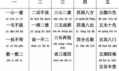 带有数字的成语_带有数字的成语四个字