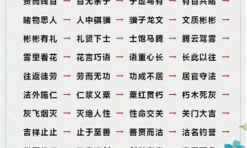 成语接龙大全四字成语游戏_成语接龙大全四字成语游戏顺接